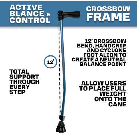 Dynamo Cyclone2 Cane with Cyclone Foot