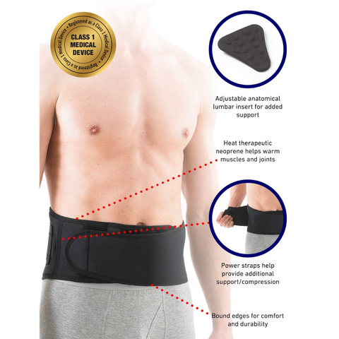 Zoomed-in view of the neoprene material texture, highlighting its flexible and durable properties.