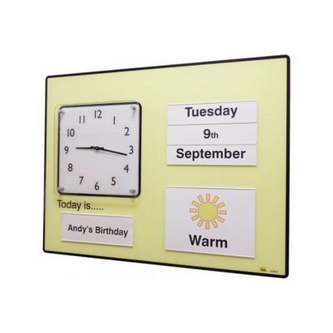 Communal Orientation Board
