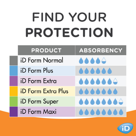 iD Form Long (64cm) Pads - Plus 21 Pack