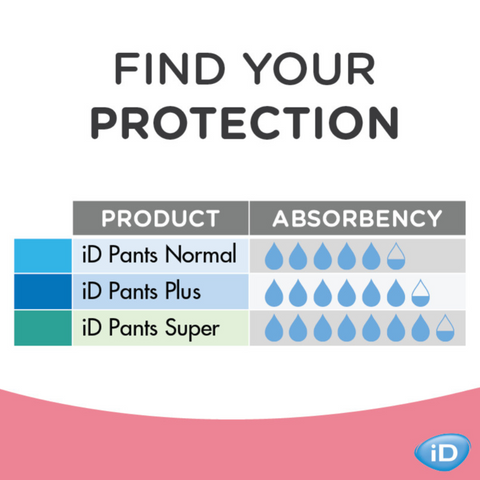 Find your protection and Feel fresh and protected with iD Intime Super pants, designed for all-day comfort, up to 10 hours of odor control, and superior absorbency.
