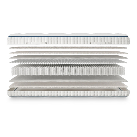 Close-up of the Opera Natural 2500 Mattress, highlighting its medium firmness and advanced spring technology designed for optimal pressure relief and postural support.