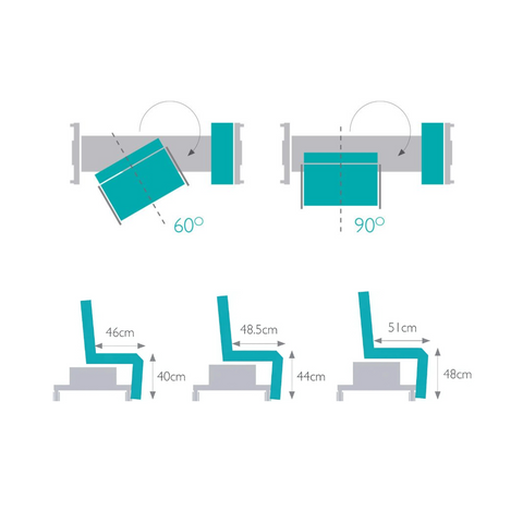 Orbit 235 Rotating Bed