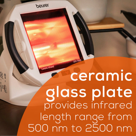 It has a ceramic glass plate that provides infrared length range from 500nm to 200nm.