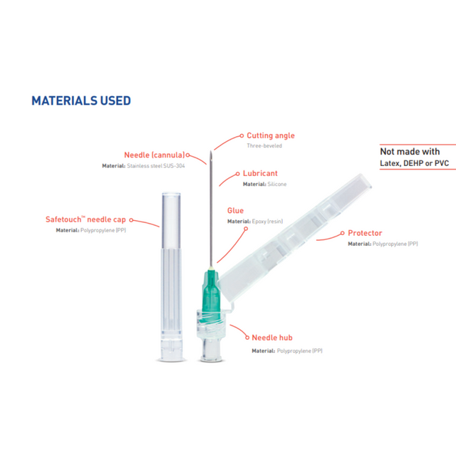 Safetouch Needle (Case of 50) – Homecare Medical Shop