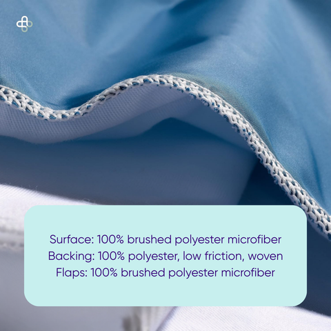 Swift Slide Sheet System