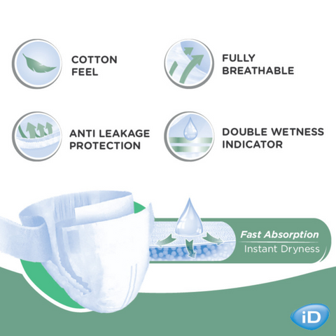 For those needing assistance with incontinence care, the iD Expert Belt Maxi provides secure fastening, dermatologically approved materials, and leak protection, ensuring both comfort and ease of use for caregivers and users alike.