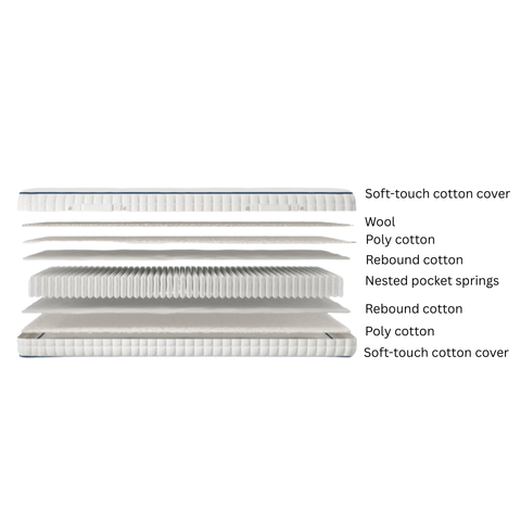 Opera Natural Mattress Adjustable