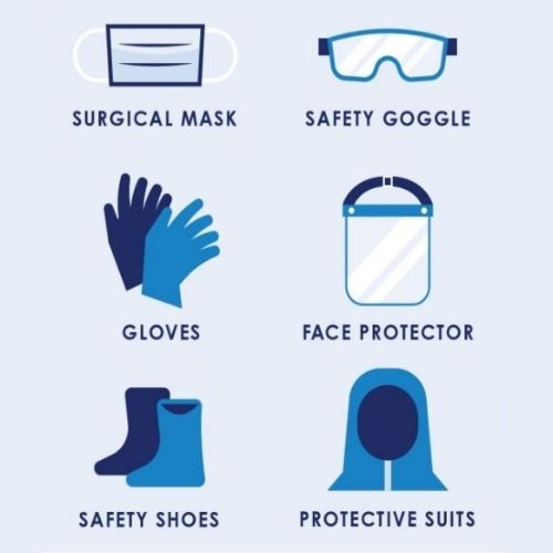 The Homecare Medical service and repair staff use PPE equipment